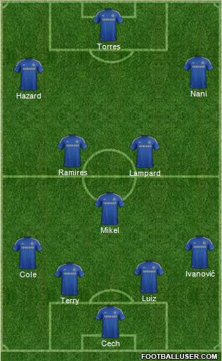 Chelsea Formation 2012
