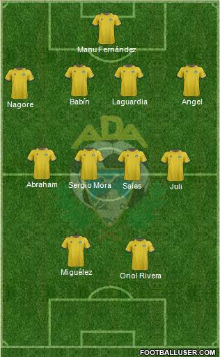 A.D. Alcorcón Formation 2012