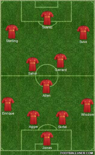 Liverpool Formation 2012