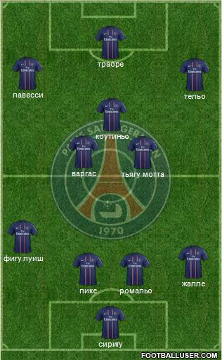 Paris Saint-Germain Formation 2012