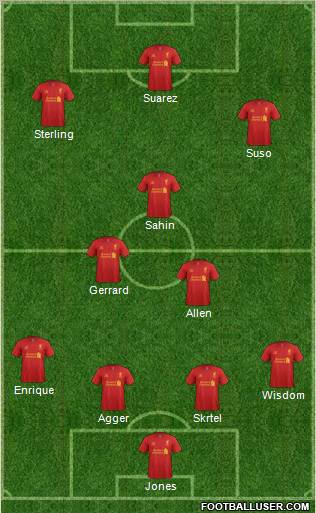 Liverpool Formation 2012