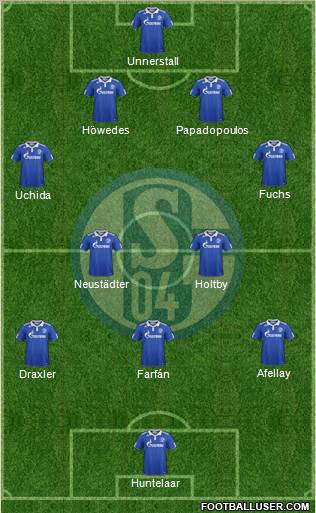 FC Schalke 04 Formation 2012