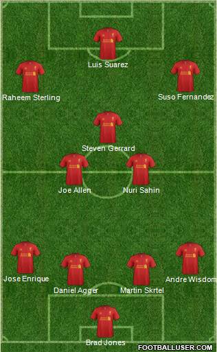 Liverpool Formation 2012