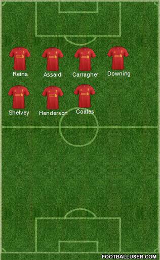 Liverpool Formation 2012