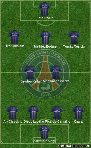 Paris Saint-Germain Formation 2012