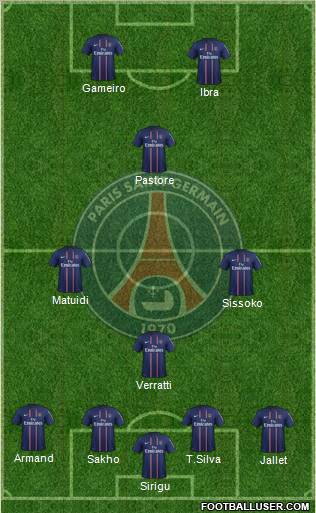 Paris Saint-Germain Formation 2012