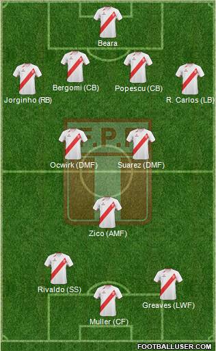 Peru Formation 2012