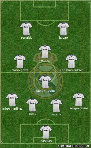 Real Madrid C.F. Formation 2012