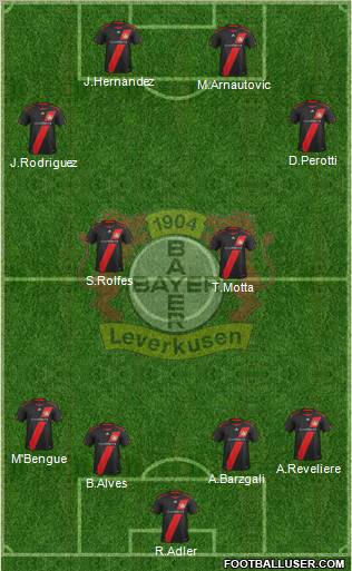 Bayer 04 Leverkusen Formation 2012