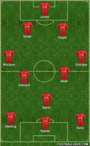 Liverpool Formation 2012