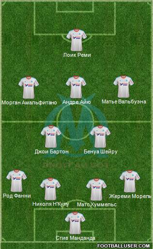 Olympique de Marseille Formation 2012