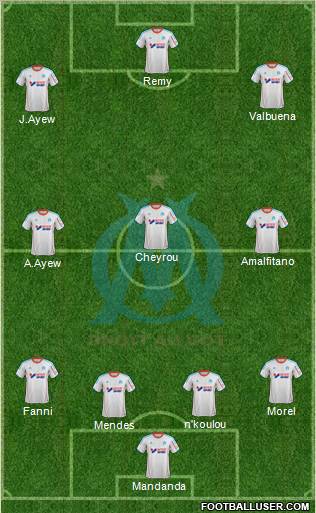Olympique de Marseille Formation 2012