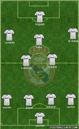 Real Madrid C.F. Formation 2012