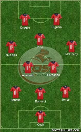 LOSC Lille Métropole Formation 2012