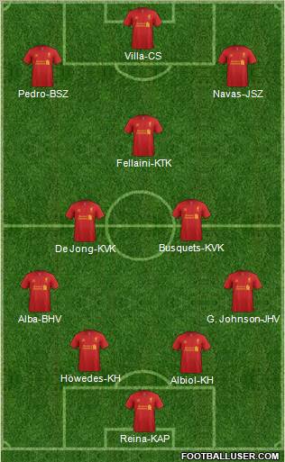 Liverpool Formation 2012