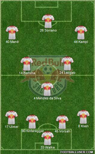 FC Salzburg Formation 2012