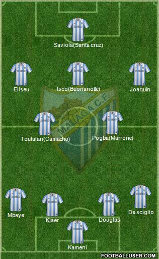 Málaga C.F., S.A.D. Formation 2012