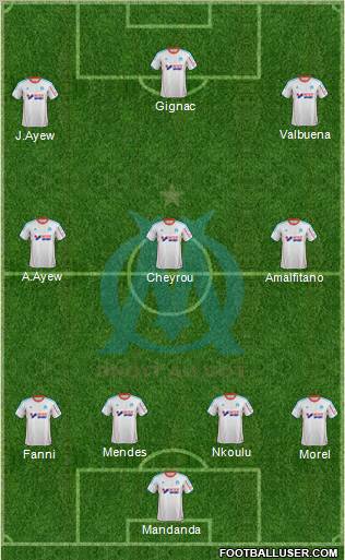 Olympique de Marseille Formation 2012