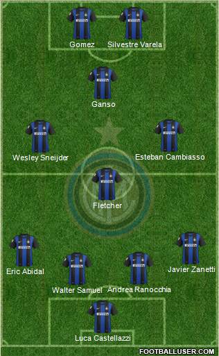 F.C. Internazionale Formation 2012