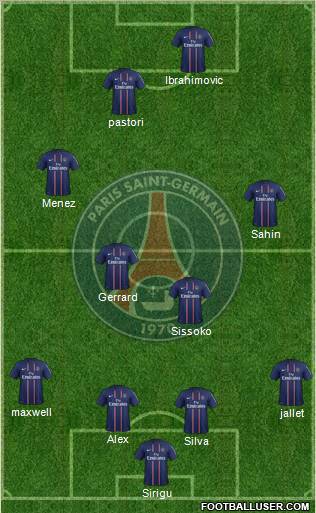 Paris Saint-Germain Formation 2012