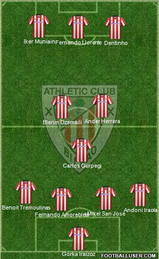 Athletic Club Formation 2012