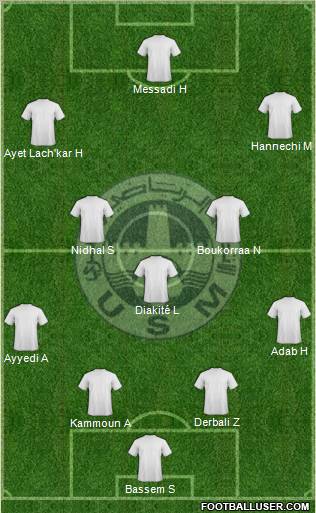 Union Sportive Monastirienne Formation 2012