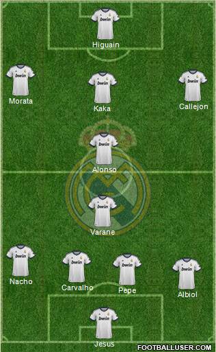 Real Madrid C.F. Formation 2012