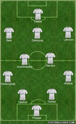 Tottenham Hotspur Formation 2012