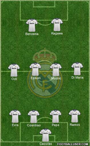 Real Madrid C.F. Formation 2012