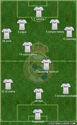 Real Madrid C.F. Formation 2012