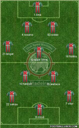 Clube Sport Marítimo - SAD Formation 2012