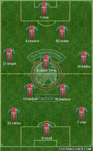 Clube Sport Marítimo - SAD 5-3-2 football formation