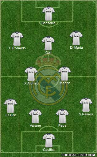 Real Madrid C.F. Formation 2012