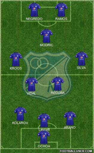 CD Los Millonarios Formation 2012