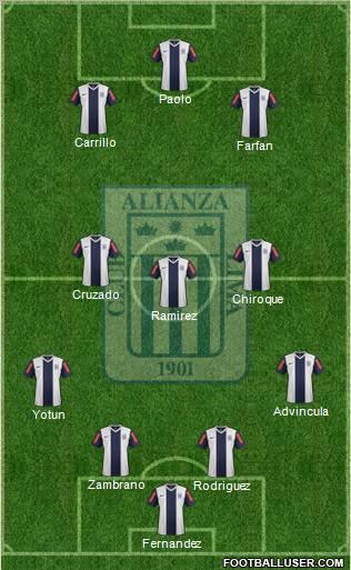 C Alianza Lima Formation 2012