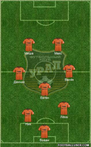 Ural Yekaterinburg Formation 2012