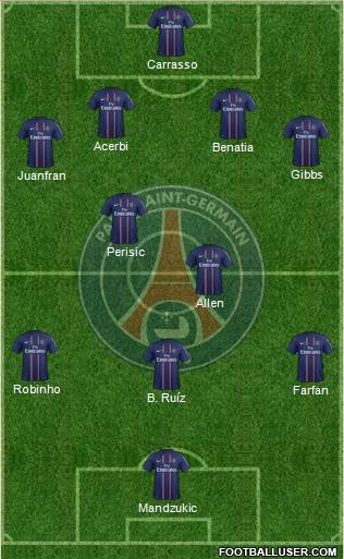 Paris Saint-Germain Formation 2012