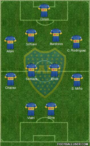 Boca Juniors Formation 2012
