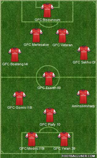 Arsenal Formation 2012