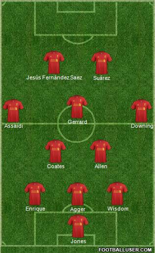 Liverpool Formation 2012