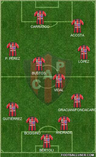 Patronato de Paraná Formation 2012