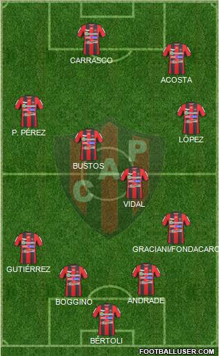 Patronato de Paraná football formation