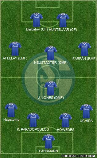 FC Schalke 04 Formation 2012