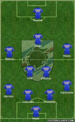 Sampdoria Formation 2012