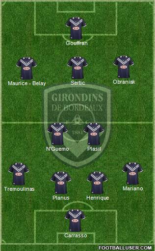 FC Girondins de Bordeaux Formation 2012