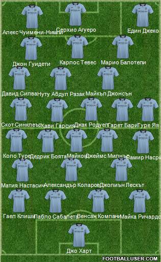 Manchester City Formation 2012