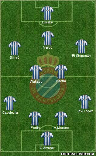R.C.D. Espanyol de Barcelona S.A.D. Formation 2012