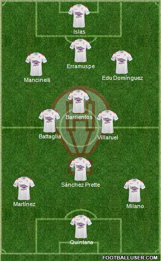Huracán Formation 2012