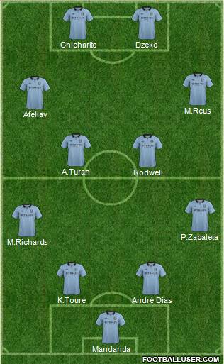 Manchester City Formation 2012