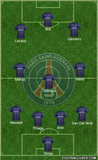 Paris Saint-Germain Formation 2012